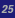 Friday 25 March 2005
